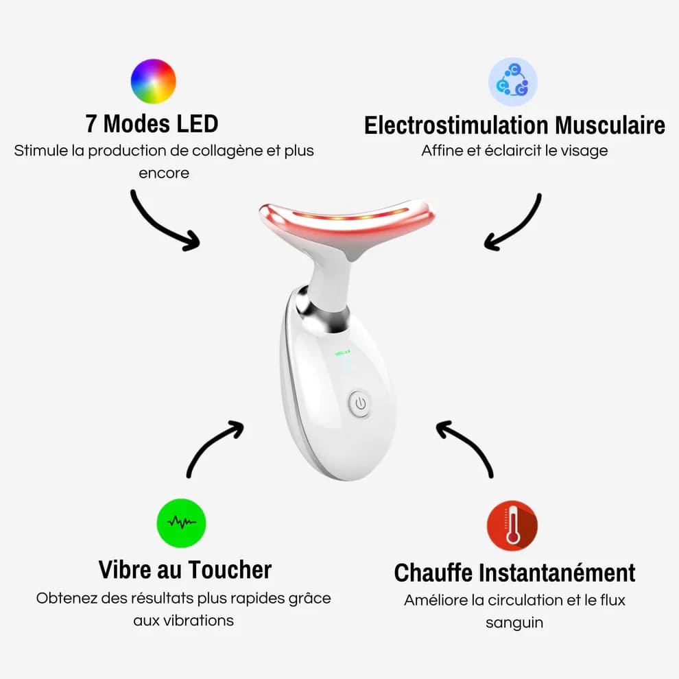 Masseur facial Anti-Âge | Luminothérapie Rouge Anti-Rides