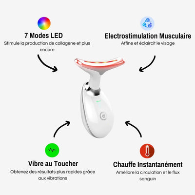 Masseur facial Anti-Âge - Luminothérapie Rouge Anti-Rides